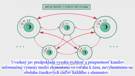 Vedecký dôkaz ako klamanie škodí úplne všetkým